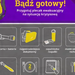Wyposażenie plecaka ewakuacyjnego: latarka, dokumenty, zapalniczka, maski, jedzenie na 2 dni, przybory.
