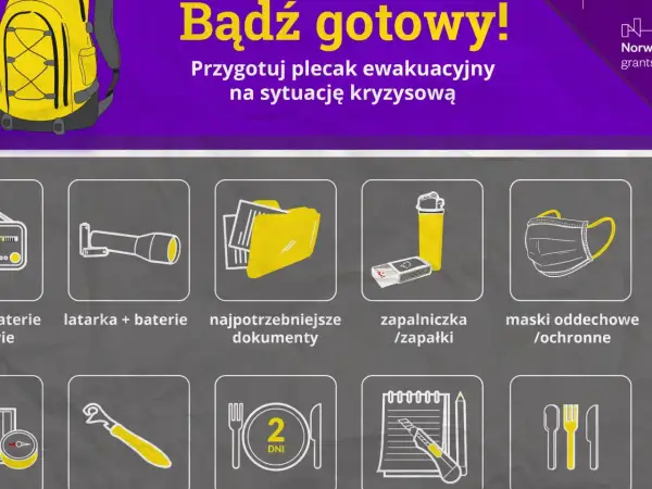 Wyposażenie plecaka ewakuacyjnego: latarka, dokumenty, zapalniczka, maski, jedzenie na 2 dni, przybory.